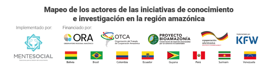 Mapeo de actores académicos y centros de investigación amazónicas