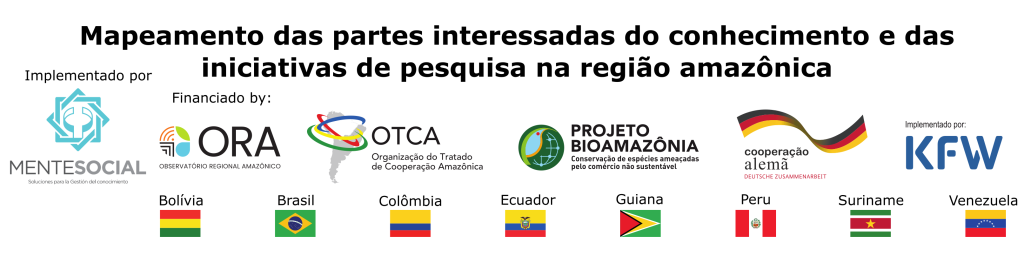 Mapeamento das partes interessadas do conhecimento e das iniciativas de pesquisa na região amazônica